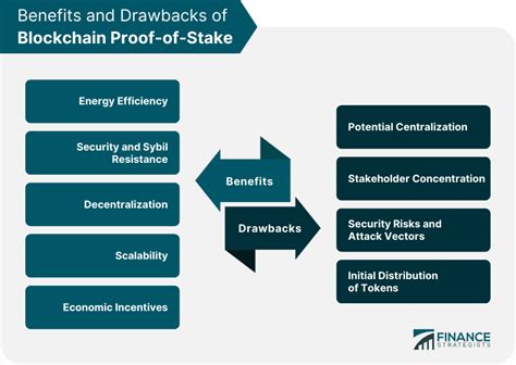 stake meaning in economics|STAKE .
